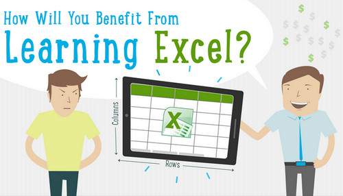 hoc excel, tu hoc excel