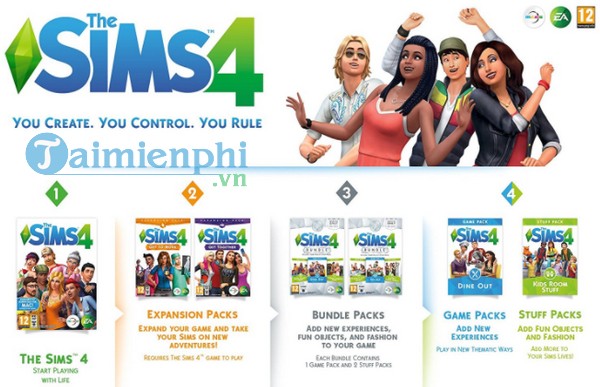 the sims 4