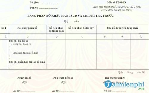 bang phan bo khau hao tai san co dinh va chi phi tra truoc