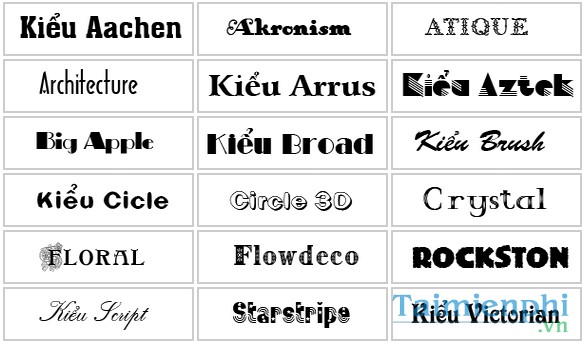 Font -Unicode