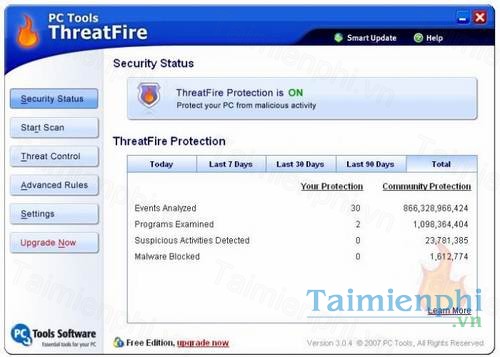 download threatfire antivirus free edition