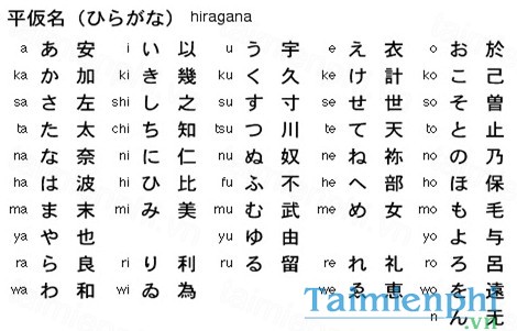 Soạn thảo font chữ tiếng Nhật hiện nay được cải tiến để giúp cho người dùng có trải nghiệm tốt hơn. Với nhiều tính năng ưu việt, các mẫu font chữ sẽ giúp cho việc soạn thảo trở nên dễ dàng và đáp ứng được nhu cầu của người dùng tốt hơn. Hãy xem qua hình ảnh để tìm hiểu thêm về công nghệ soạn thảo font chữ tiếng Nhật đang được sử dụng ngày nay.