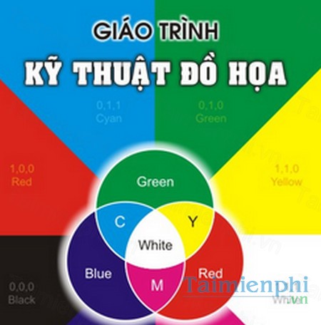 download giao trinh ky thuat do hoa 