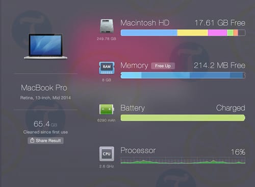 Memory Cleaner for Mac