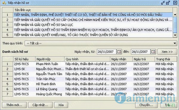 Phần mềm tiếp nhận, xử lý và hoàn trả hồ sơ một cửa HS-OneGate