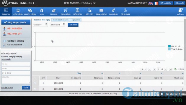 Phần mềm tính tiền quán ăn Maybanhang.net