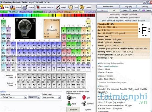 periodic table freshney org